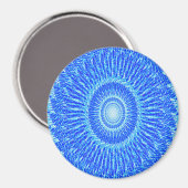 Wasserkorb........ Magnet (Vorderseite/Rückseite)