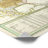 Wasserläufe der neuen Welt Poster (Ecke)