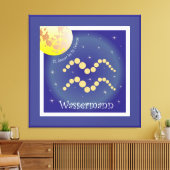 Wassermann 21. Januar bis 18. Februar Leinwand (Insitu (Wohnzimmer))