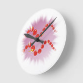 Wassermann 21. Januar bis 18. Februar Uhr (Winkel)