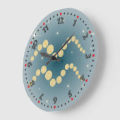 Wassermann 21. Januar bis 18. Februar Uhr (Winkel)