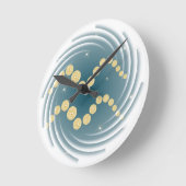 Wassermann 21. Januar bis 18. Februar Uhr (Winkel)