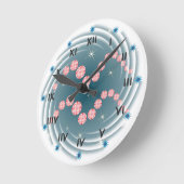 Wassermann 21. Januar bis 18. Februar Uhr (Winkel)