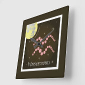 Wassermann 21. Januar bis 18. Februar Uhr (Winkel)