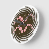 Wassermann 21. Januar bis 18. Februar Uhr (Winkel)