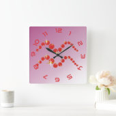 Wassermann 21. Januar bis 18. Februar Uhr (Zuhause)