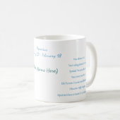 Wassermann - personalisierte Tierkreis-Tasse Kaffeetasse (VorderseiteRechts)