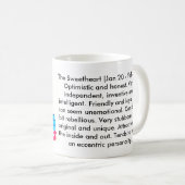 Wassermann-Tierkreis-Zeichen Kaffeetasse (VorderseiteRechts)