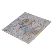 Wassermann und Steinbock, von "einem himmlischen Fliese (Seite)