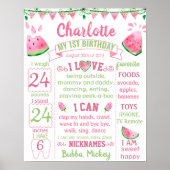 Wassermelone in Melon Poster (Vorne)