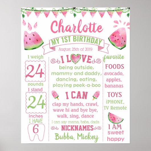 Wassermelone in Melon Poster (Vorne)