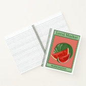 Wassermelone Notizblock (Innenseite)