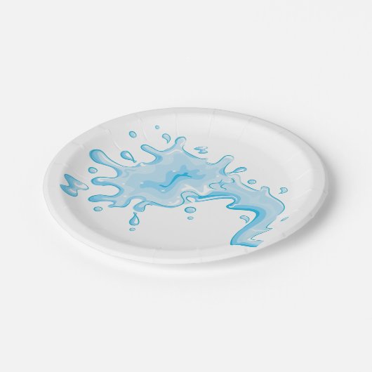 Wassermenge Pappteller (Schrägansicht)