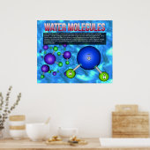 Wassermoleküle Poster (Küche)