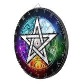 Wasserpentagramm Dartscheibe (Vorderseite rechts)