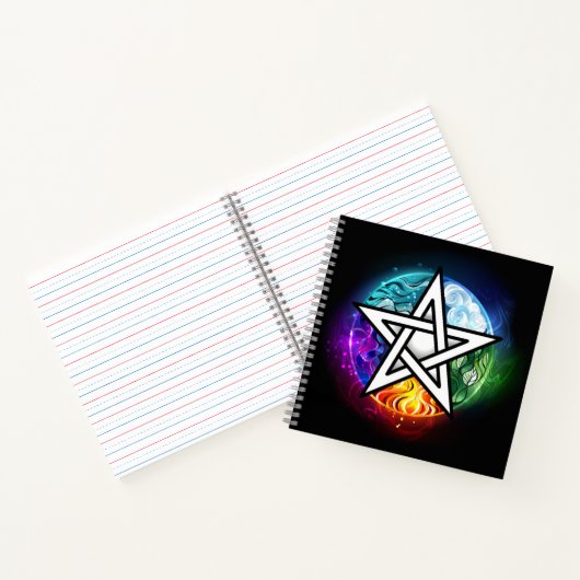 Wasserpentagramm Notizblock (Innenseite)