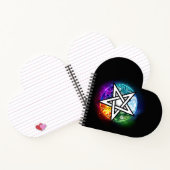 Wasserpentagramm Notizblock (Innenseite)