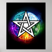 Wasserpentagramm Poster (Vorne)