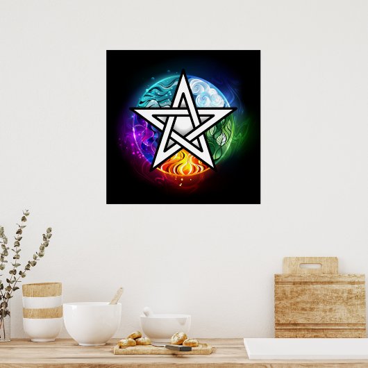 Wasserpentagramm Poster (Küche)