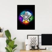 Wasserpentagramm Poster (Heimbüro)