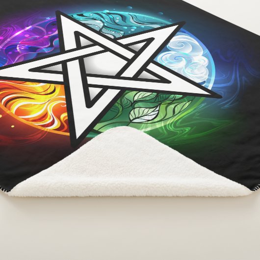 Wasserpentagramm Sherpadecke (3/4)