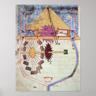 Wasserpumpe, aus "Buch des Wissens über genial Poster