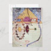 Wasserpumpe, aus "Buch des Wissens über genial Postkarte (Vorne/Hinten)