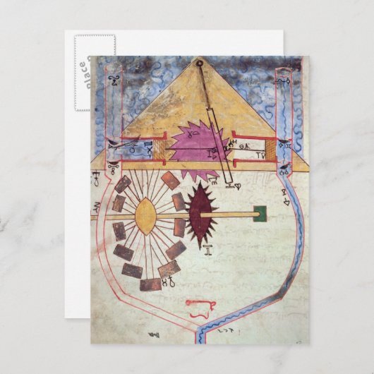 Wasserpumpe, aus "Buch des Wissens über genial Postkarte (Vorne/Hinten)