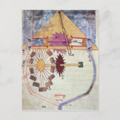 Wasserpumpe, aus "Buch des Wissens über genial Postkarte (Vorderseite)