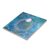 Wasserring Fliese (Seite)