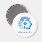 Wasserschutzmagazin Magnet (Vorderseite/Rückseite)