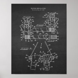 Wasserski-Handschuhe Patent Nr. 2 Lake House Wandd Poster
