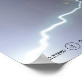 Wasserstoff-5-Isotopenmasssimulator II Poster (Ecke)