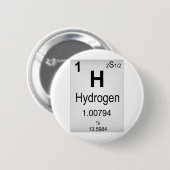 Wasserstoff Button (Vorne & Hinten)