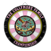 Wasservögel-Decke einer Wand Dartscheibe (vorne)