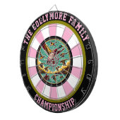 Wasservögel-Decke einer Wand Dartscheibe (Vorderseite rechts)