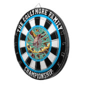 Wasservögel Zielgewebe Dartscheibe (Vorderseite rechts)