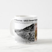 Wasservorkommen II - John Wesley Powell Kaffeetasse (Vorderseite Links)