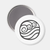 Wasserzeichen Magnet (Vorderseite/Rückseite)
