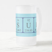 Wassus periodische Tafelworte frostige Tasse (VorderseiteRechts)