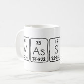 Wassus periodische Tasse von Tabellenwörtern (Vorderseite Links)
