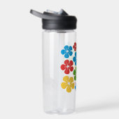 Water Bottle Trinkflasche (Rechts)