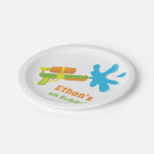 Water Gun Game Kids Birthday Party Paper Plates Pappteller (Schrägansicht)