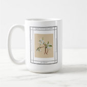 Water Lilies Vintager Muttertag Kaffeetasse (Links)