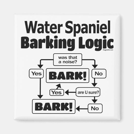 Water Spaniel Barking Logic Magnet (Vorne)