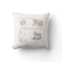 Watercolor Baby Girl Kinderzimmer Birth Stats Keep