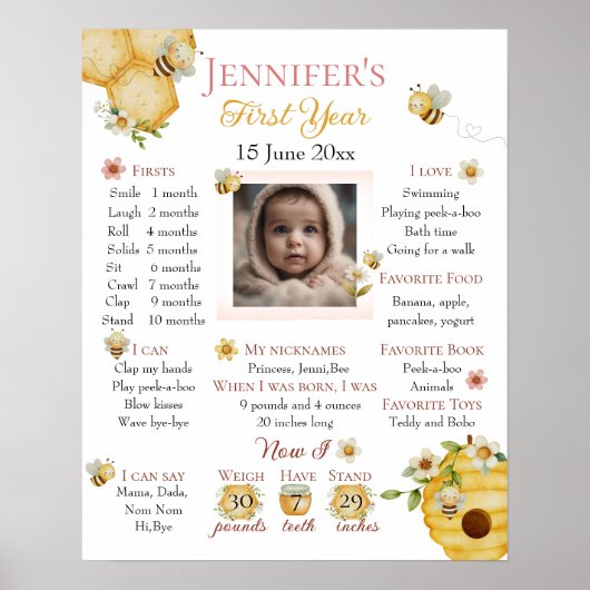 Watercolor Bee First Birthday Milestone Poster (Vorne)