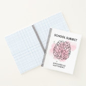 Watercolor Brain Student Betrifft Spirale Notebook Notizblock (Innenseite)