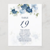 Watercolor Floral Table Number 19 Seating Chart (Rückseite)
