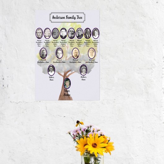 Watercolor Gray Green Tree Oval Ancestor Photos Poster